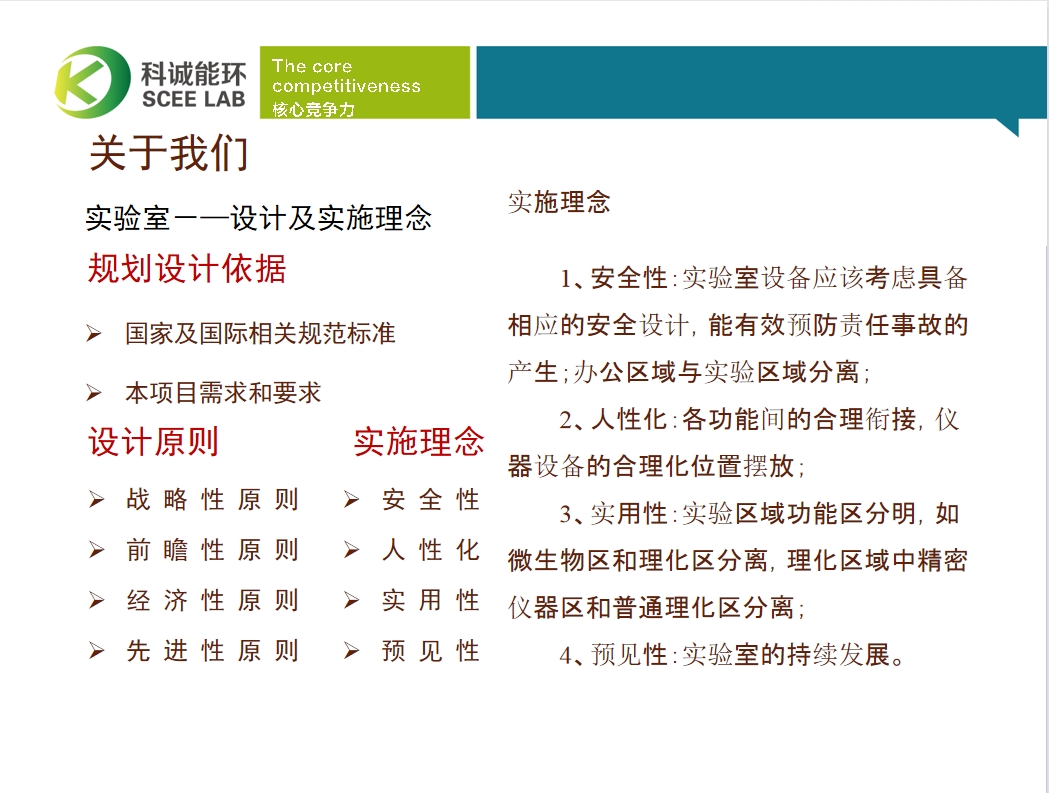 公司介紹