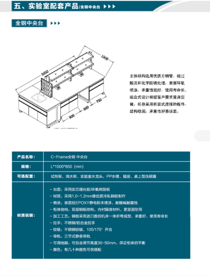 全鋼中央臺