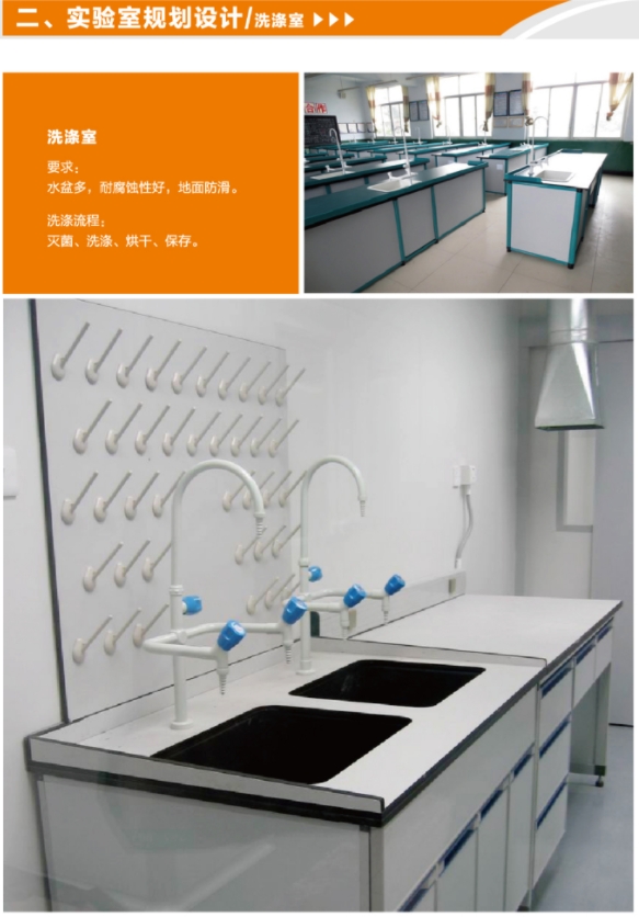 洗滌室規(guī)劃設(shè)計(jì)